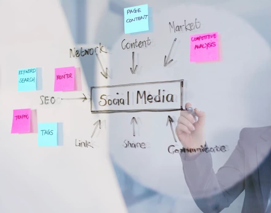 A person in a grey blazer sketches a social media plan on a glass board, with arrows from SEO, content and network and pink and blue sticky notes.